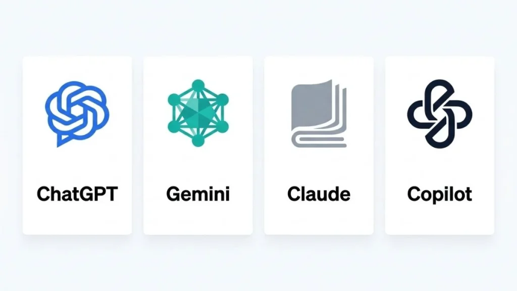 Infografik perbandingan empat AI tools populer: ChatGPT, Gemini, Claude, dan Copilot